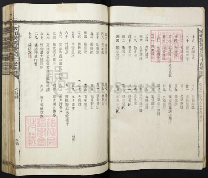 江西省赣州市宁都县温氏族谱-宁都璜溪温氏祠七修族谱.pdf电子版插图3