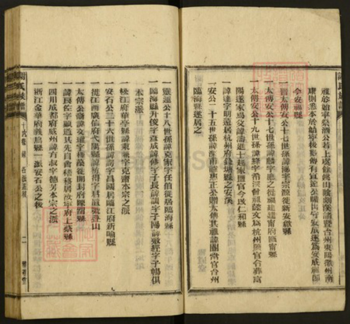 浙江省绍兴谢氏雅道堂族谱-谢氏族谱.pdf电子版插图2