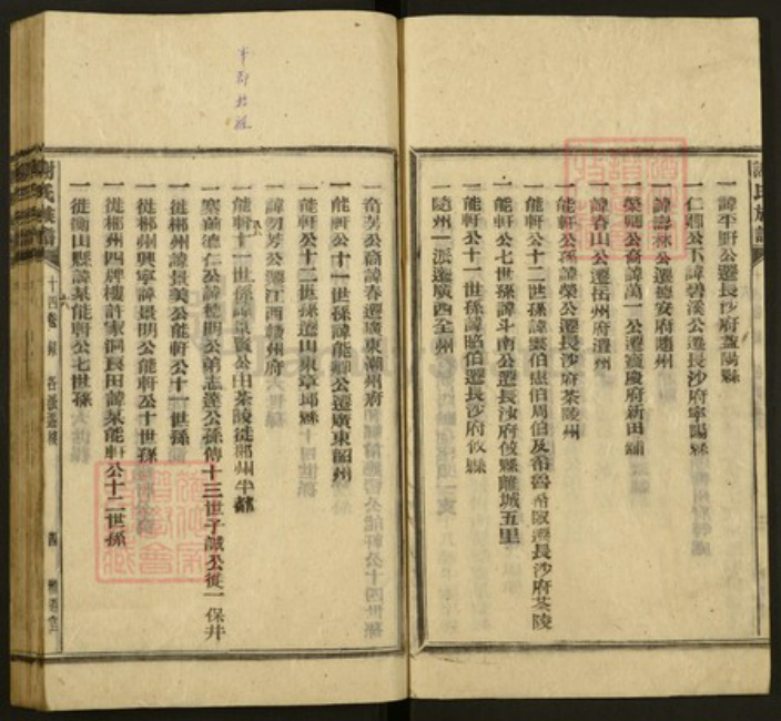 浙江省绍兴谢氏雅道堂族谱-谢氏族谱.pdf电子版插图4