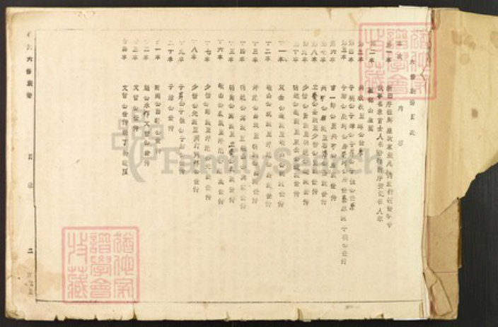 江西省吉安市万安县潞田镇段氏京兆堂族谱-段氏六修族谱.pdf电子版插图1