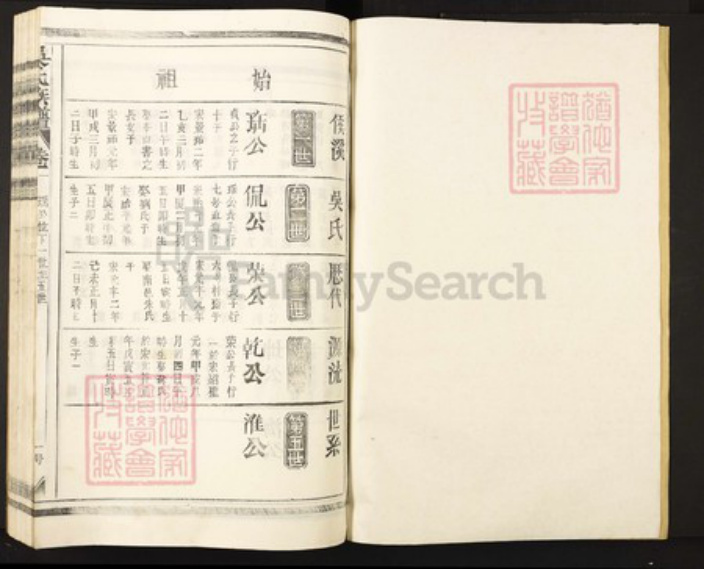 江西省南昌市新建区吴氏族谱-吴氏族谱.pdf电子版插图1