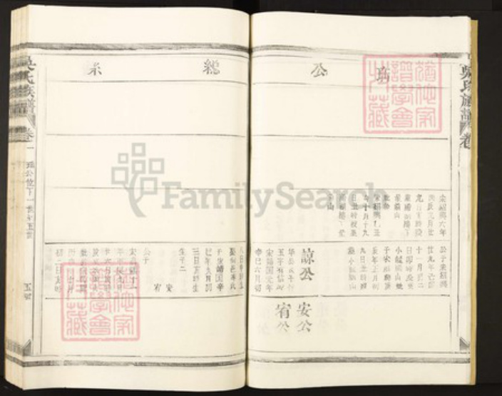 江西省南昌市新建区吴氏族谱-吴氏族谱.pdf电子版插图5