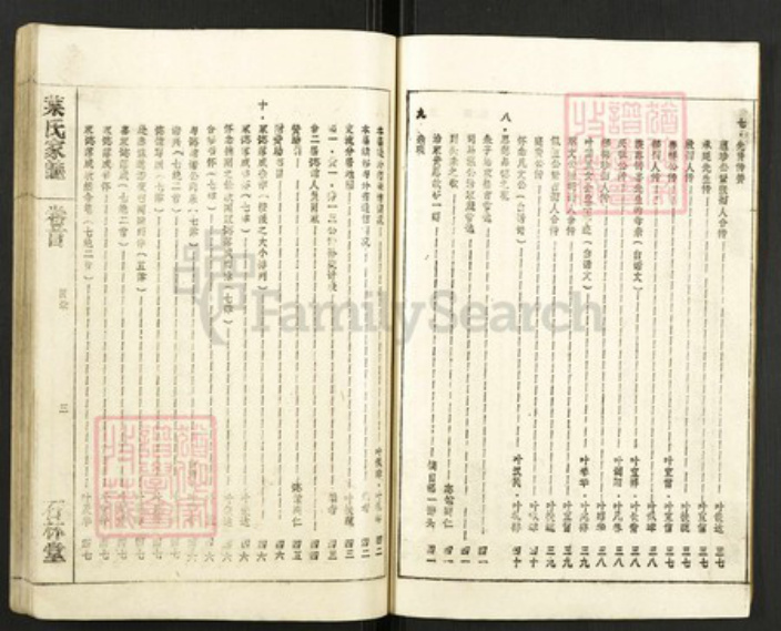 安徽省安庆市太湖县叶氏族谱-叶氏家谱.pdf电子版插图3