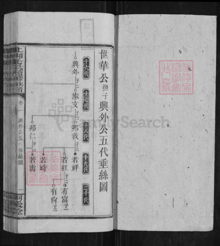 湖南省怀化市信道侗族自治县播阳镇毛氏同爱堂族谱-上湘毛氏续修族谱.pdf电子版插图1