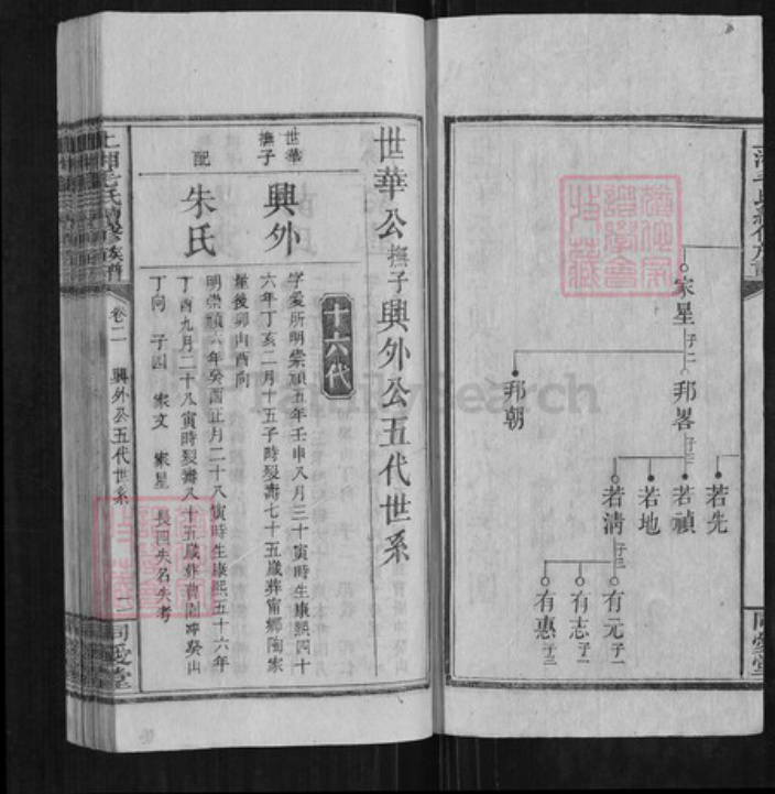 湖南省怀化市信道侗族自治县播阳镇毛氏同爱堂族谱-上湘毛氏续修族谱.pdf电子版插图2
