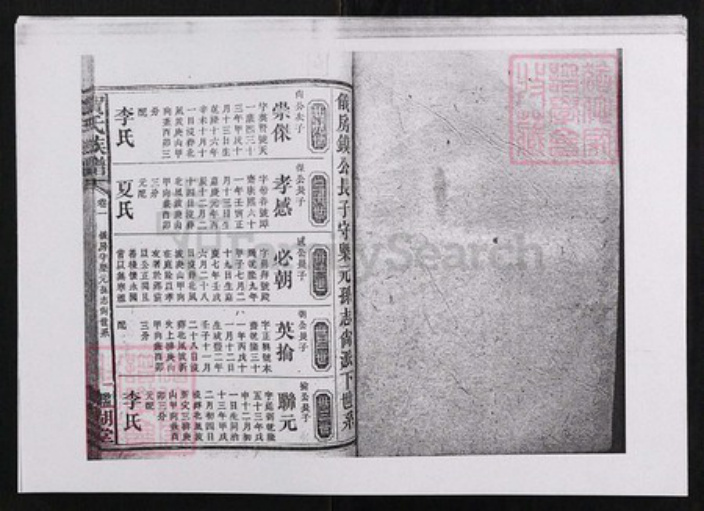 江西省贺氏鉴湖堂族谱-贺氏族谱.pdf电子版插图1