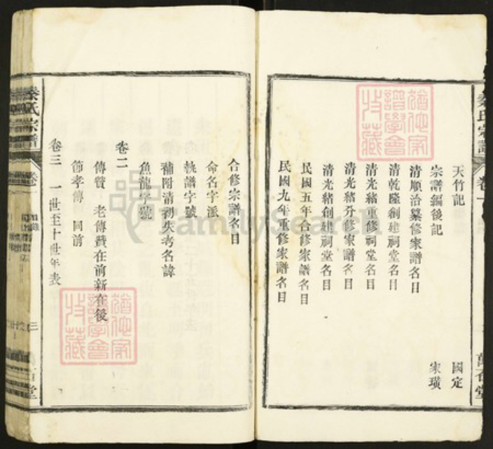 湖北省黄冈市秦氏族谱-秦氏宗谱.pdf电子版插图3