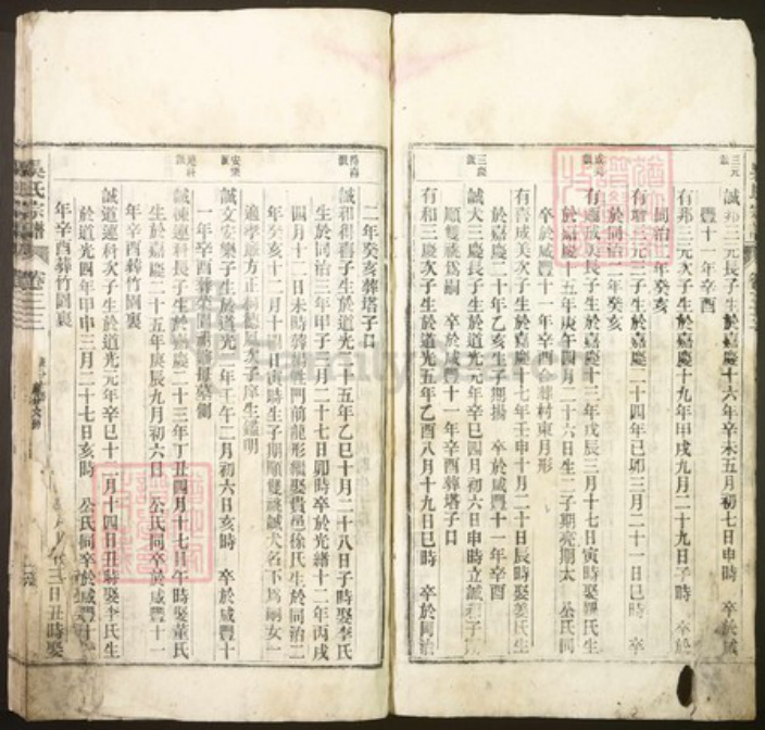 安徽省黄山市吴氏族谱-吴氏宗谱.pdf电子版插图4