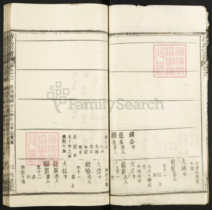 湖北省武汉市新洲区靖氏族谱-靖氏宗谱.pdf电子版插图3