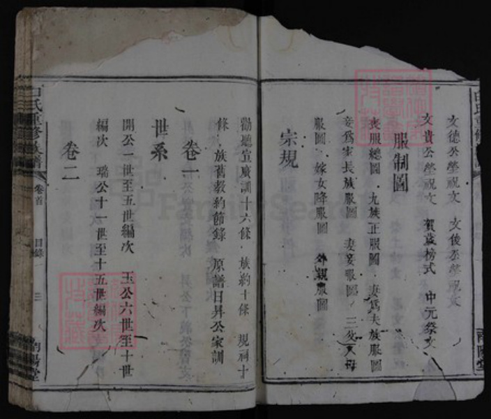 江西省宜春市万载县白氏族谱-白氏重修族谱.pdf电子版插图3