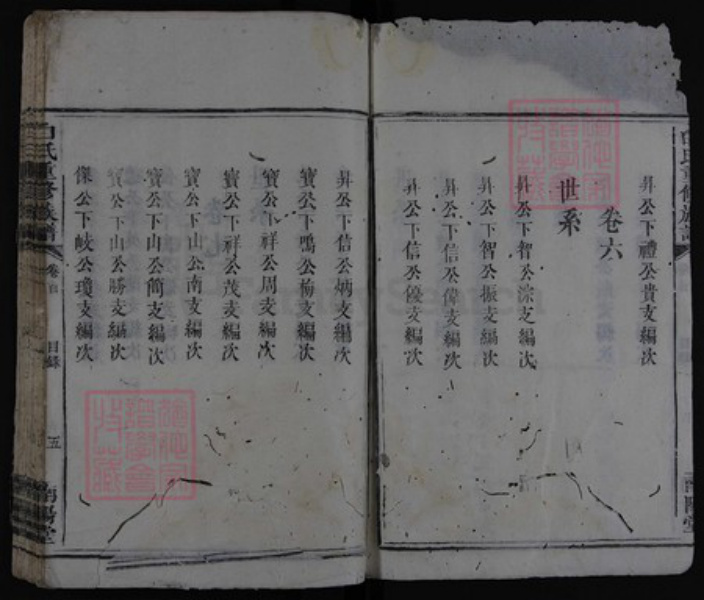 江西省宜春市万载县白氏族谱-白氏重修族谱.pdf电子版插图5