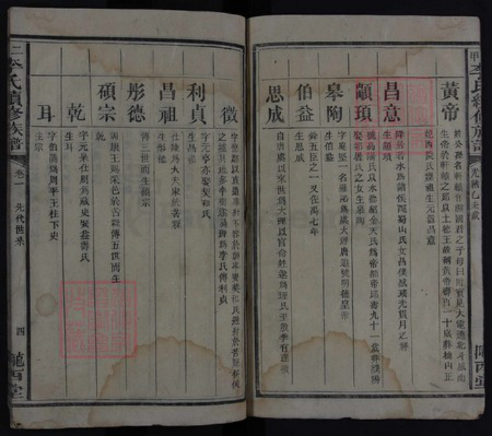 湖南省长沙市宁乡市李氏族谱-二甲李氏续修族谱.pdf电子版插图4