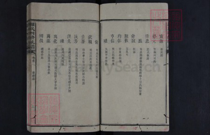 湖南省娄底市新化县罗氏族谱-罗氏四修族谱.pdf电子版插图4