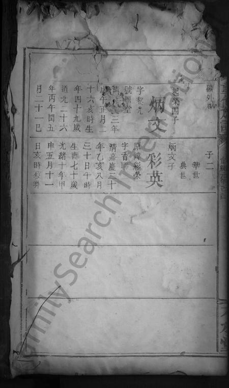 湖南艾氏族谱-艾氏重修族谱[总卷数不详].pdf电子版插图1