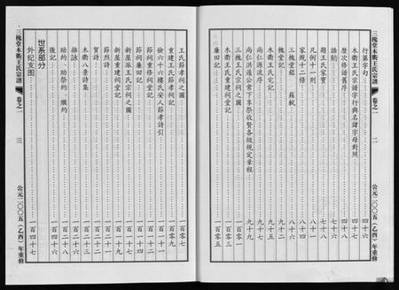 浙江王氏族谱-三槐堂木衢王氏宗谱 [4卷].pdf电子版插图4