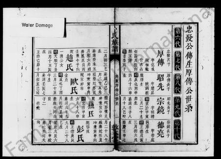 湖南卜氏族谱-卜氏族谱.pdf电子版插图1 湖南卜氏族谱-卜氏族谱.pdf电子版插图1