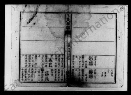湖南卜氏族谱-卜氏族谱.pdf电子版插图3 湖南卜氏族谱-卜氏族谱.pdf电子版插图3
