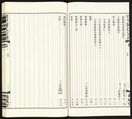 江苏陈氏族谱-壤里陈氏宗谱.pdf电子版插图2 江苏陈氏族谱-壤里陈氏宗谱.pdf电子版插图2