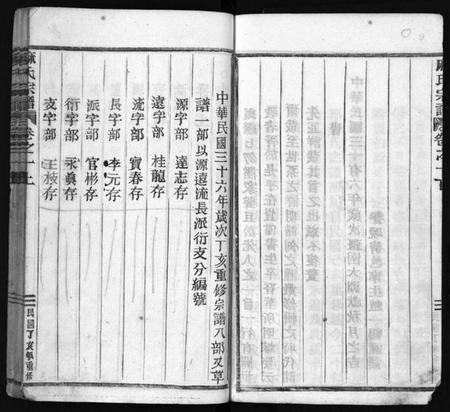 浙江麻氏族谱-上谷麻氏宗谱 [9卷,附1卷].pdf电子版插图4