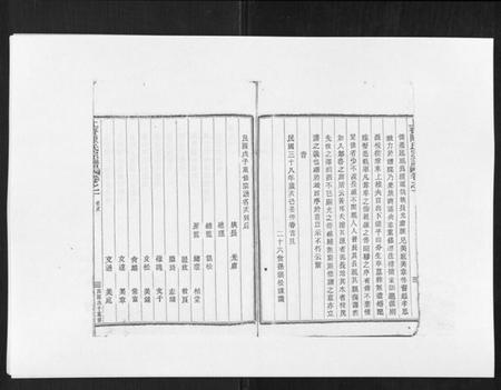 浙江陈氏族谱-上赉陈氏宗谱[6卷].pdf电子版插图2