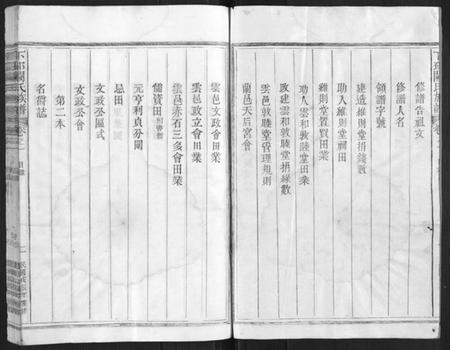浙江阙氏族谱-下邳阙氏族谱.pdf电子版插图2 浙江阙氏族谱-下邳阙氏族谱.pdf电子版插图2