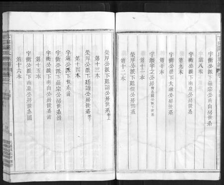 浙江阙氏族谱-下邳阙氏族谱.pdf电子版插图4 浙江阙氏族谱-下邳阙氏族谱.pdf电子版插图4