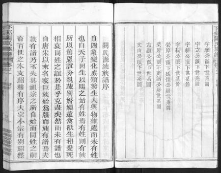 浙江阙氏族谱-下邳阙氏族谱.pdf电子版插图5 浙江阙氏族谱-下邳阙氏族谱.pdf电子版插图5