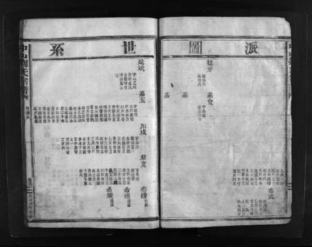 浙江刘氏族谱-中山刘氏宗谱.pdf电子版插图2
