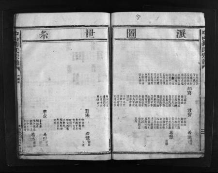 浙江刘氏族谱-中山刘氏宗谱.pdf电子版插图3
