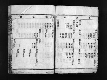 浙江刘氏族谱-中山刘氏宗谱 [残卷].pdf电子版插图3