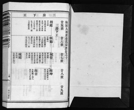 浙江俞氏族谱-九郎溪俞氏宗谱 [24卷].pdf电子版插图1