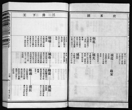 浙江俞氏族谱-九郎溪俞氏宗谱 [24卷].pdf电子版插图2