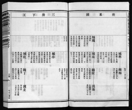 浙江俞氏族谱-九郎溪俞氏宗谱 [24卷].pdf电子版插图3