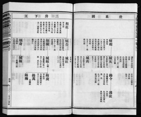 浙江俞氏族谱-九郎溪俞氏宗谱 [24卷].pdf电子版插图4