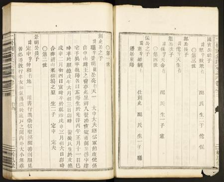 浙江多姓氏族谱-二居刘金氏宗谱.pdf电子版插图2