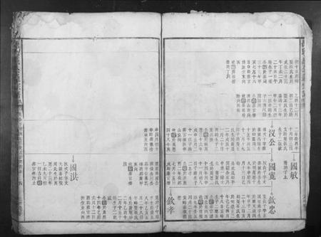 江西曹氏族谱-曹氏感公通宗谱民籍.pdf电子版插图3