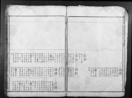 江西曹氏族谱-曹氏感公通宗谱民籍.pdf电子版插图4