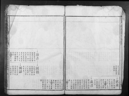 江西曹氏族谱-曹氏感公通宗谱民籍.pdf电子版插图5