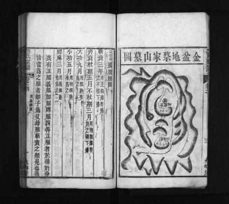 湖北蔡氏族谱-蔡氏宗谱 [残卷].pdf电子版插图4