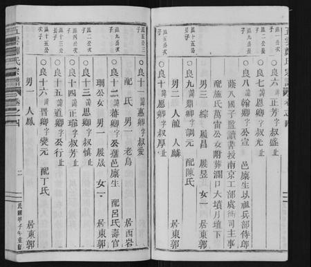 浙江郑氏族谱-五云郑氏宗谱[12卷首5卷尾4卷].pdf电子版插图2