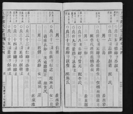 浙江郑氏族谱-五云郑氏宗谱[12卷首5卷尾4卷].pdf电子版插图4