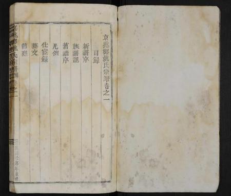 浙江姚氏族谱-京兆郡姚氏宗谱 [6卷].pdf电子版插图1
