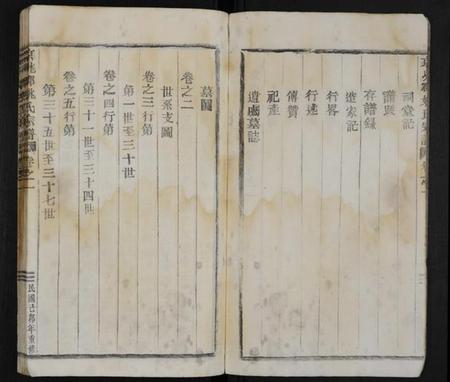 浙江姚氏族谱-京兆郡姚氏宗谱 [6卷].pdf电子版插图2