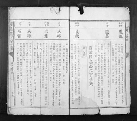 江西曾氏族谱-抚乐善和妙杭曾氏重修族谱[不分卷].pdf电子版插图4