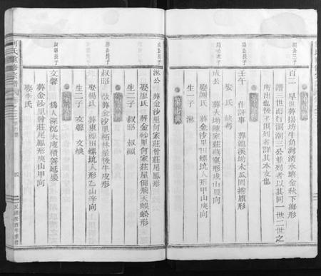 浙江何氏族谱-何氏重修宗谱.pdf电子版插图4 浙江何氏族谱-何氏重修宗谱.pdf电子版插图4