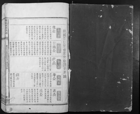 江西曾氏族谱-曾氏重修族谱.pdf电子版插图1 江西曾氏族谱-曾氏重修族谱.pdf电子版插图1