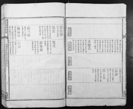 江西曾氏族谱-曾氏重修族谱.pdf电子版插图2 江西曾氏族谱-曾氏重修族谱.pdf电子版插图2