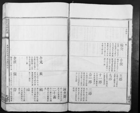 江西曾氏族谱-曾氏重修族谱.pdf电子版插图3 江西曾氏族谱-曾氏重修族谱.pdf电子版插图3