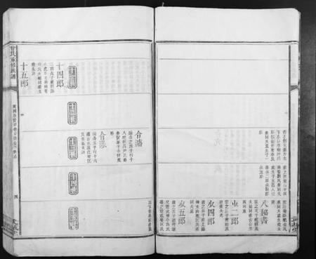 江西曾氏族谱-曾氏重修族谱.pdf电子版插图4 江西曾氏族谱-曾氏重修族谱.pdf电子版插图4