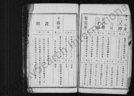 江西曾氏族谱-曾致昌祠族谱 [残卷].pdf电子版插图4